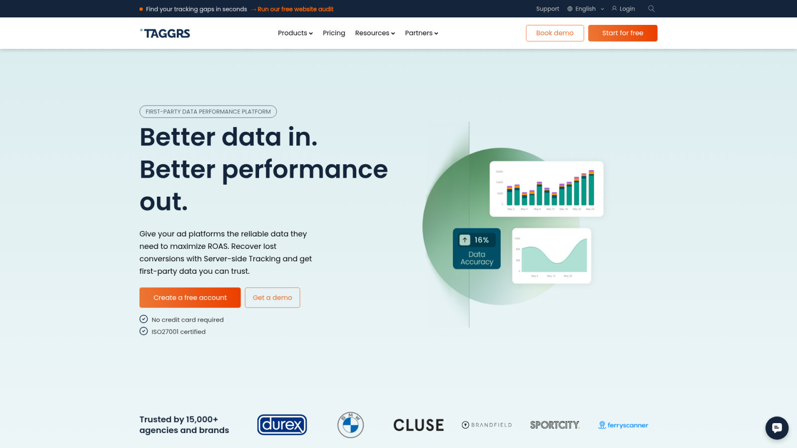 Comparatif budgétaire : solutions managées SaaS vs auto-hébergement Cloud